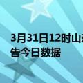 3月31日12时山东菏泽疫情最新通报详情及菏泽疫情防控通告今日数据