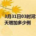 3月31日03时河北秦皇岛疫情最新状况今天及秦皇岛疫情今天增加多少例