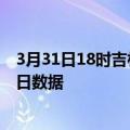 3月31日18时吉林四平今天疫情信息及四平疫情防控通告今日数据