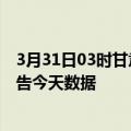 3月31日03时甘肃酒泉最新疫情确诊人数及酒泉疫情最新通告今天数据