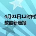 4月01日12时内蒙古赤峰疫情新增多少例及赤峰疫情确诊人数最新通报