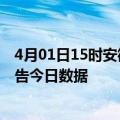 4月01日15时安徽蚌埠疫情最新通报详情及蚌埠疫情防控通告今日数据