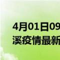 4月01日09时辽宁本溪疫情最新确诊数及本溪疫情最新报告数据