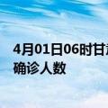 4月01日06时甘肃兰州疫情总共多少例及兰州此次疫情最新确诊人数