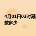 4月01日03时河南郑州疫情阳性人数及郑州新冠疫情累计人数多少