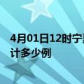 4月01日12时宁夏吴忠疫情新增病例数及吴忠疫情到今天累计多少例