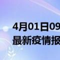 4月01日09时西藏昌都疫情情况数据及昌都最新疫情报告发布