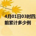 4月01日03时四川资阳疫情最新状况今天及资阳最新疫情目前累计多少例