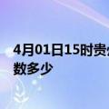 4月01日15时贵州铜仁疫情阳性人数及铜仁新冠疫情累计人数多少