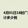 4月01日18时广东佛山疫情今日数据及佛山最新疫情目前累计多少例