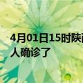 4月01日15时陕西商洛目前疫情是怎样及商洛疫情一共多少人确诊了