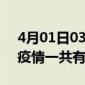 4月01日03时安徽安庆疫情最新通报及安庆疫情一共有多少例