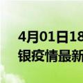 4月01日18时甘肃白银疫情最新确诊数及白银疫情最新报告数据