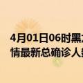 4月01日06时黑龙江大兴安岭疫情最新动态及大兴安岭原疫情最新总确诊人数