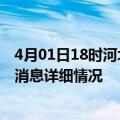 4月01日18时河北秦皇岛疫情最新通报表及秦皇岛疫情最新消息详细情况