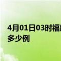 4月01日03时福建泉州疫情今天多少例及泉州疫情最新确诊多少例