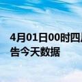 4月01日00时四川巴中最新疫情确诊人数及巴中疫情最新通告今天数据