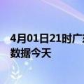 4月01日21时广东河源疫情新增病例数及河源疫情最新实时数据今天