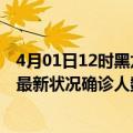 4月01日12时黑龙江大兴安岭疫情最新数量及大兴安岭疫情最新状况确诊人数