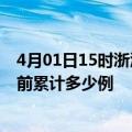 4月01日15时浙江温州今天疫情最新情况及温州最新疫情目前累计多少例