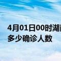 4月01日00时湖南岳阳疫情最新公布数据及岳阳最新疫情共多少确诊人数