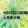 4月01日15时海南东方疫情最新防疫通告 东方最新新增确诊人员多少例