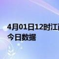 4月01日12时江西萍乡疫情新增确诊数及萍乡疫情防控通告今日数据