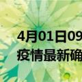 4月01日09时云南昭通疫情最新动态及昭通疫情最新确诊多少例