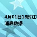 4月01日18时江苏淮安疫情新增确诊数及淮安最近疫情最新消息数据