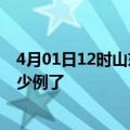 4月01日12时山东菏泽今日疫情通报及菏泽疫情患者累计多少例了