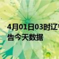 4月01日03时辽宁阜新最新疫情确诊人数及阜新疫情最新通告今天数据