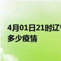 4月01日21时辽宁阜新疫情最新数据今天及阜新现在总共有多少疫情