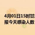 4月01日15时甘肃白银最新疫情情况数量及白银疫情最新通报今天感染人数