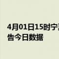 4月01日15时宁夏吴忠疫情最新数据消息及吴忠疫情防控通告今日数据