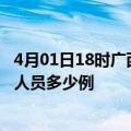 4月01日18时广西贵港疫情最新防疫通告 贵港最新新增确诊人员多少例