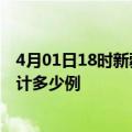 4月01日18时新疆昌吉疫情新增病例数及昌吉疫情到今天累计多少例