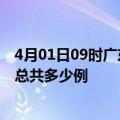 4月01日09时广东阳江今日疫情最新报告及阳江疫情到今天总共多少例