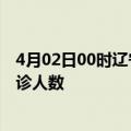 4月02日00时辽宁鞍山疫情最新情况及鞍山疫情最新状况确诊人数