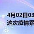 4月02日03时新疆北屯疫情现状详情及北屯这次疫情累计多少例