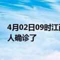 4月02日09时江西吉安目前疫情是怎样及吉安疫情一共多少人确诊了