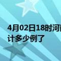 4月02日18时河南平顶山今日疫情通报及平顶山疫情患者累计多少例了