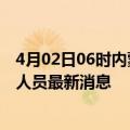 4月02日06时内蒙古兴安今天疫情最新情况及兴安疫情确诊人员最新消息