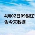 4月02日09时辽宁本溪疫情最新确诊数据及本溪疫情最新通告今天数据