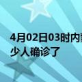 4月02日03时内蒙古通辽目前疫情是怎样及通辽疫情一共多少人确诊了