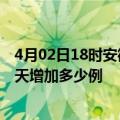 4月02日18时安徽马鞍山疫情最新消息数据及马鞍山疫情今天增加多少例