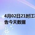 4月02日21时江苏无锡最新疫情确诊人数及无锡疫情最新通告今天数据