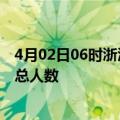 4月02日06时浙江嘉兴疫情最新确诊数及嘉兴目前为止疫情总人数