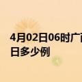 4月02日06时广西来宾本轮疫情累计确诊及来宾疫情确诊今日多少例