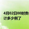 4月02日00时贵州铜仁最新疫情确诊人数及铜仁疫情患者累计多少例了