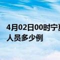 4月02日00时宁夏吴忠疫情最新防疫通告 吴忠最新新增确诊人员多少例